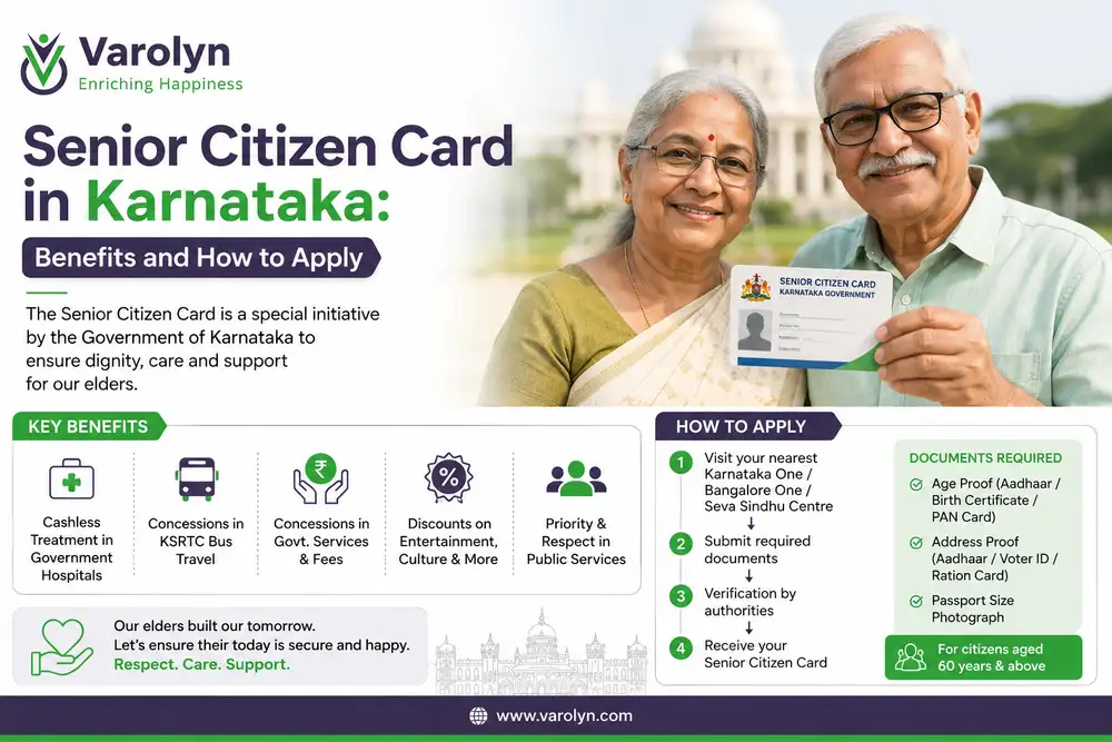 Senior Citizen Card in Karnataka: Benefits and How to Apply