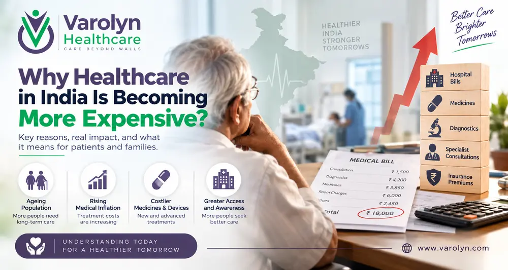Why Healthcare in India Is Becoming More Expensive