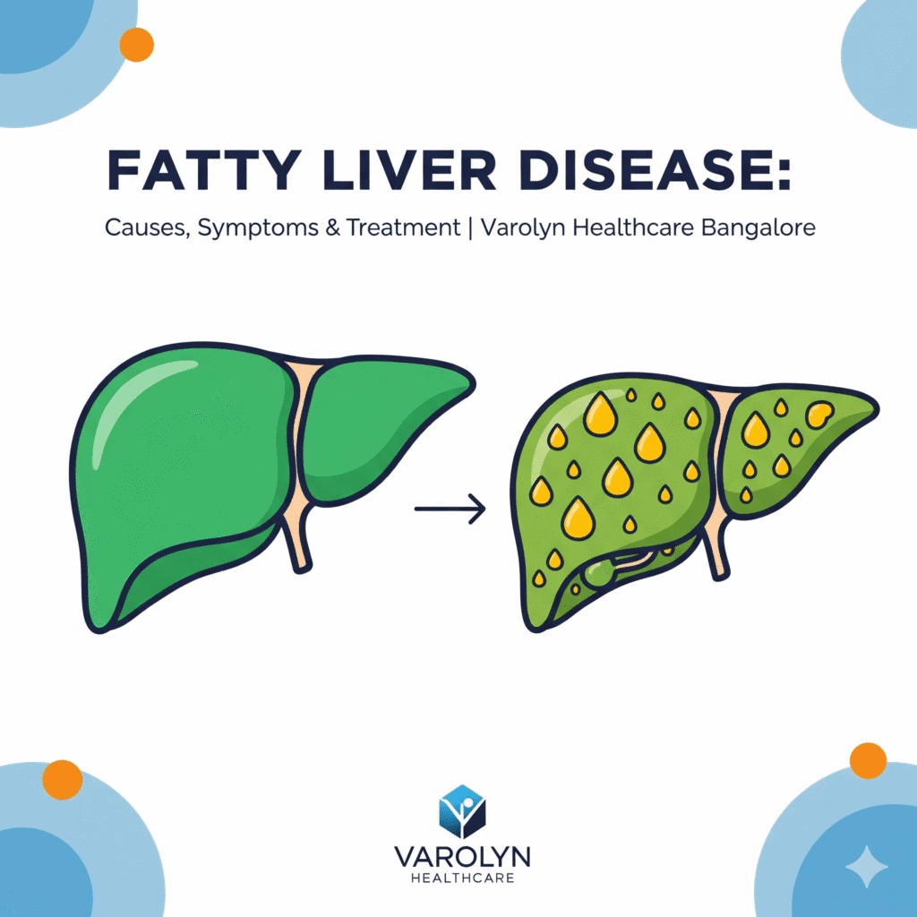 Fatty Liver Disease: Causes, Symptoms & Treatment | Varolyn Healthcare Bangalore